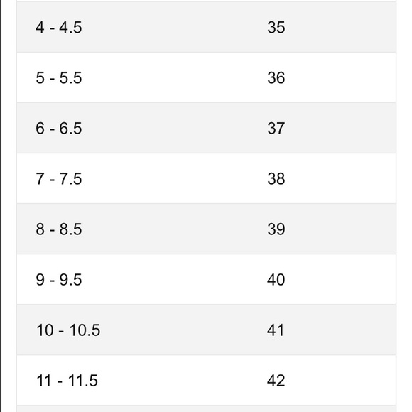🔆 NEW Papillio by Birkenstock Slide Sandal - Picture 4 of 4