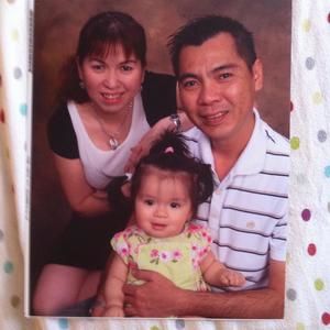 Meet your Posher, Anna trang