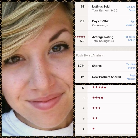 TOP 10% SELLER! BOOKMARK ME! ;) - Picture 2 of 2