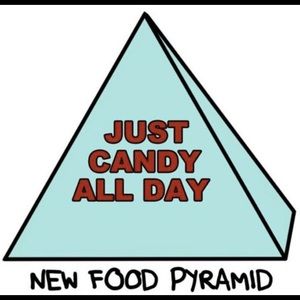 Meet your Posher, Max