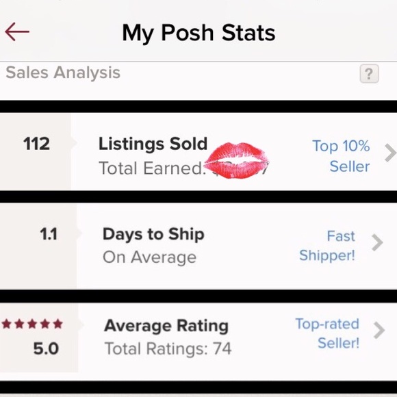 Shop With Confidence!! - Picture 2 of 4