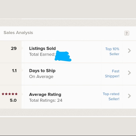 Meet your Posher, Christie - Picture 2 of 2