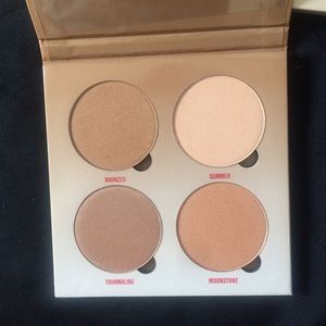 Anastasia glow kit Sun Dipped