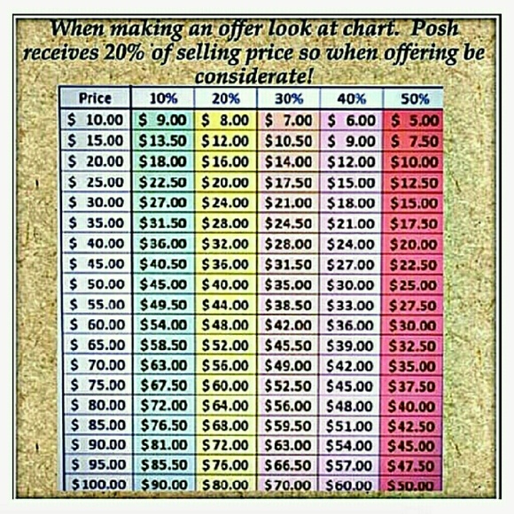 Jewelry | GOLD & TURQUOISE NECKLACE & EARRING SET - Picture 6 of 8