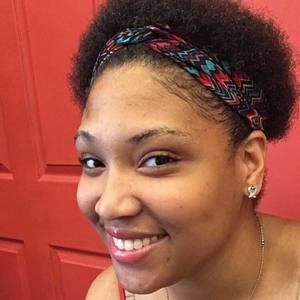 Meet your Posher, Bianca