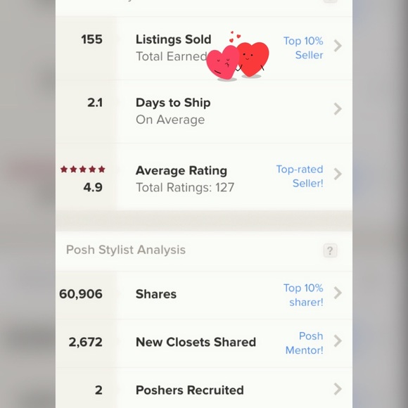 Wow, I'm a suggested user π - Picture 3 of 3