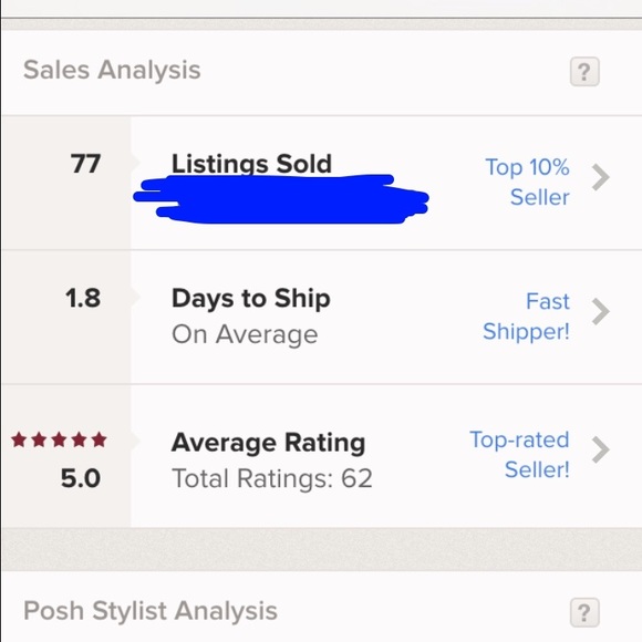 Closet Stats!