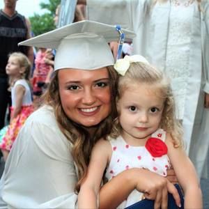 Meet your Posher, Kelsey