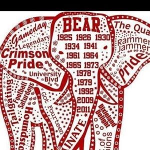 Meet your Posher, Louanne