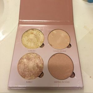 Anastasia Glow kit