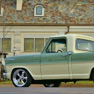 Meet your Posher, Abel