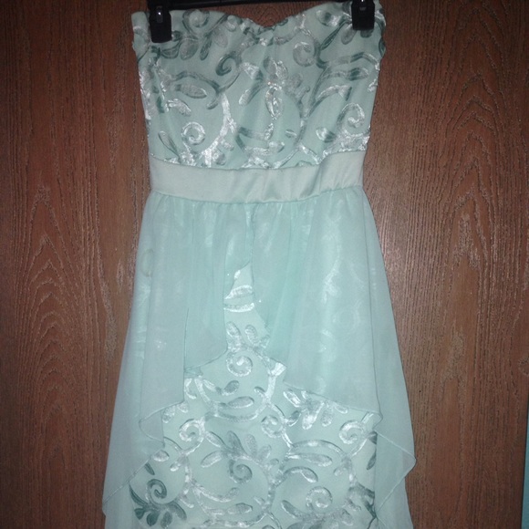 Turquoise Dress - Picture 1 of 2
