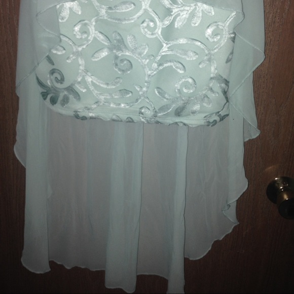 Turquoise Dress - Picture 2 of 2