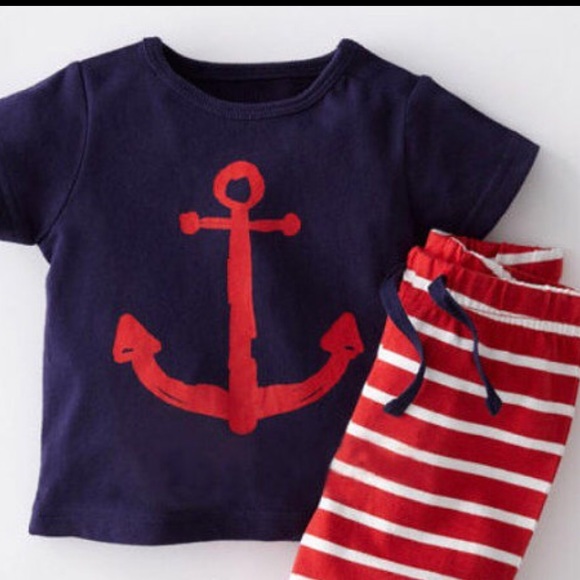 Anchor Set