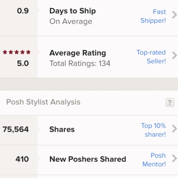 Thank you, Poshmark!!! ❤️😍😘🎉🎉🎉 - Picture 5 of 5