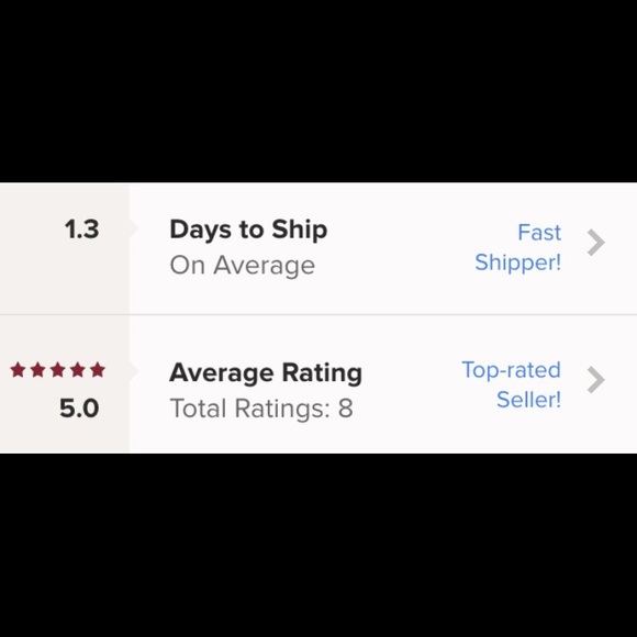 Fast shipper & top-rated seller!