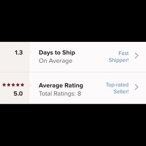 Fast shipper & top-rated seller!