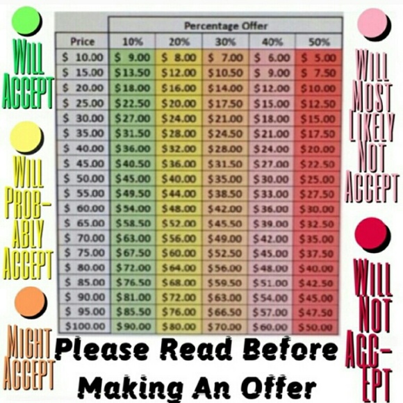 ***Please read before making an offer*** - Picture 1 of 1