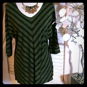 Re-Poshing Apt.9 XL blouse