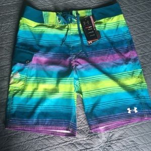 Bundle for tmistysyn