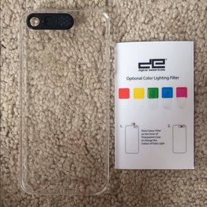 iPhone 5/5s case