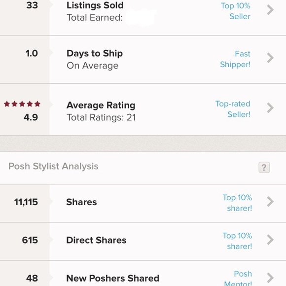 Meet your Posher, Malis - Picture 4 of 5