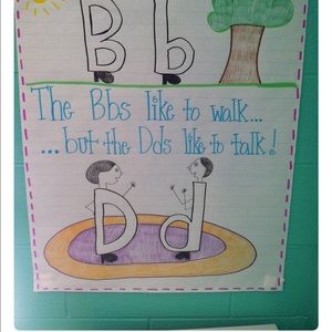 Meet your Posher, Gabriela