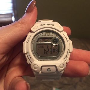 Got it as a gift and never wear it