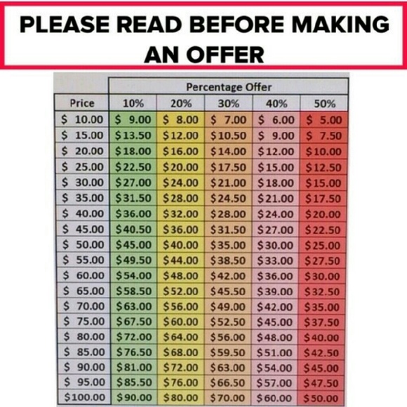 Reasonable Offers Please