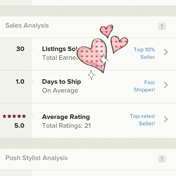Shop with confidence!