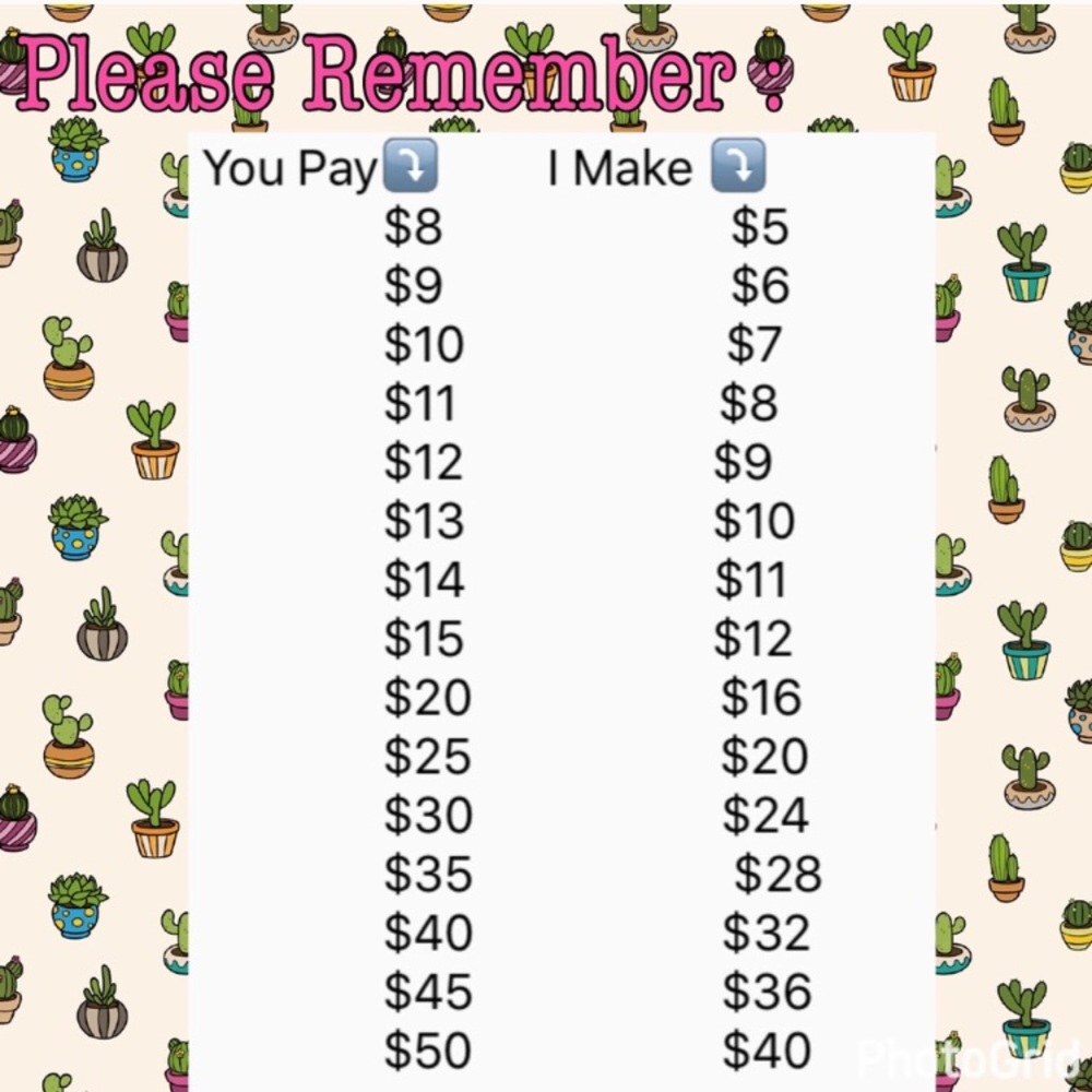 PLEASE READ - Shop FAQ / Rules - Picture 4 of 8