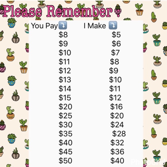 PLEASE READ - Shop FAQ / Rules - Picture 4 of 8