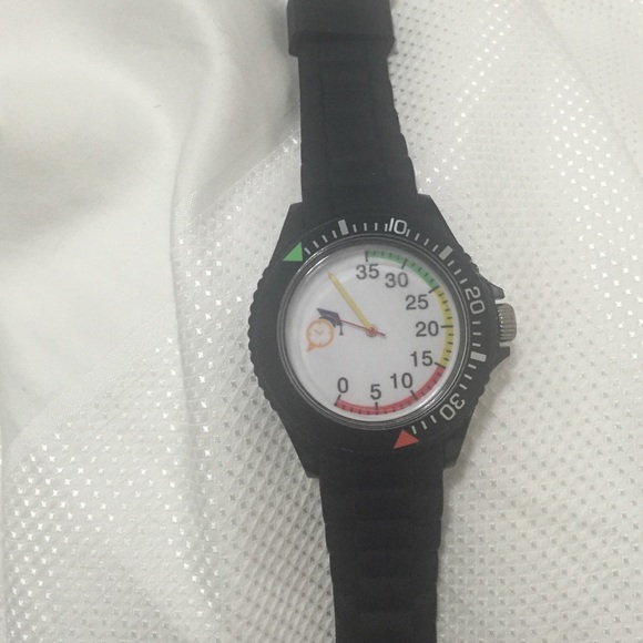 LSAT watch