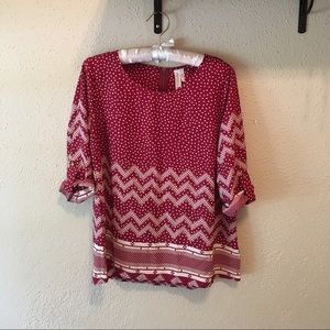 Bundle do not purchase