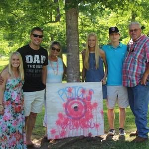 Meet your Posher, Kim