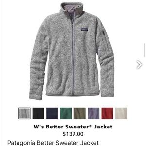 IN SEARCH OF!!! Do not buy