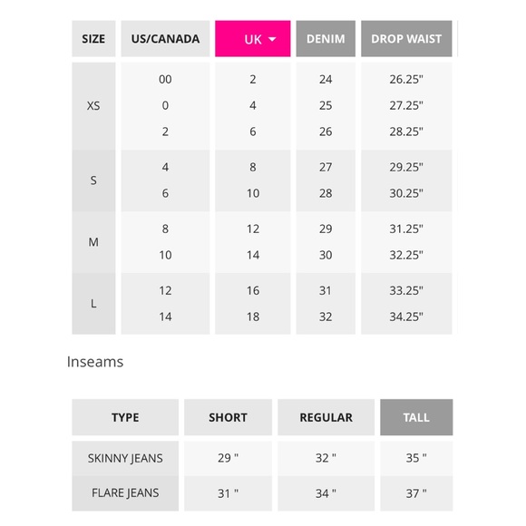 High rise roller skinny - Picture 4 of 4