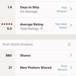 Top rated seller and fast shipper :)