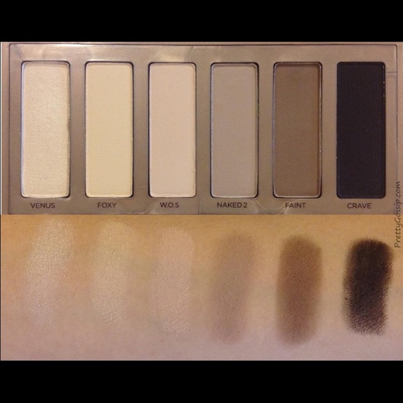 Naked 1 basics