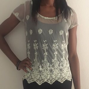 Mint floral lace Charlotte Russe shirt.