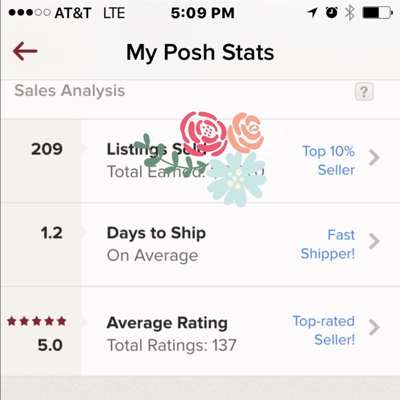 Closet Stats! 🙌❤️🎉‼️