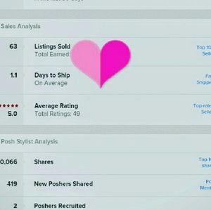 Thank you Poshmark app