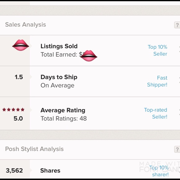 Top 10% Seller / Posh Ambassador / Party Host - Picture 4 of 6