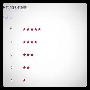 ⭐⭐⭐⭐⭐NEW 5-STAR POSHER!