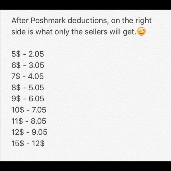 Poshmark Fees