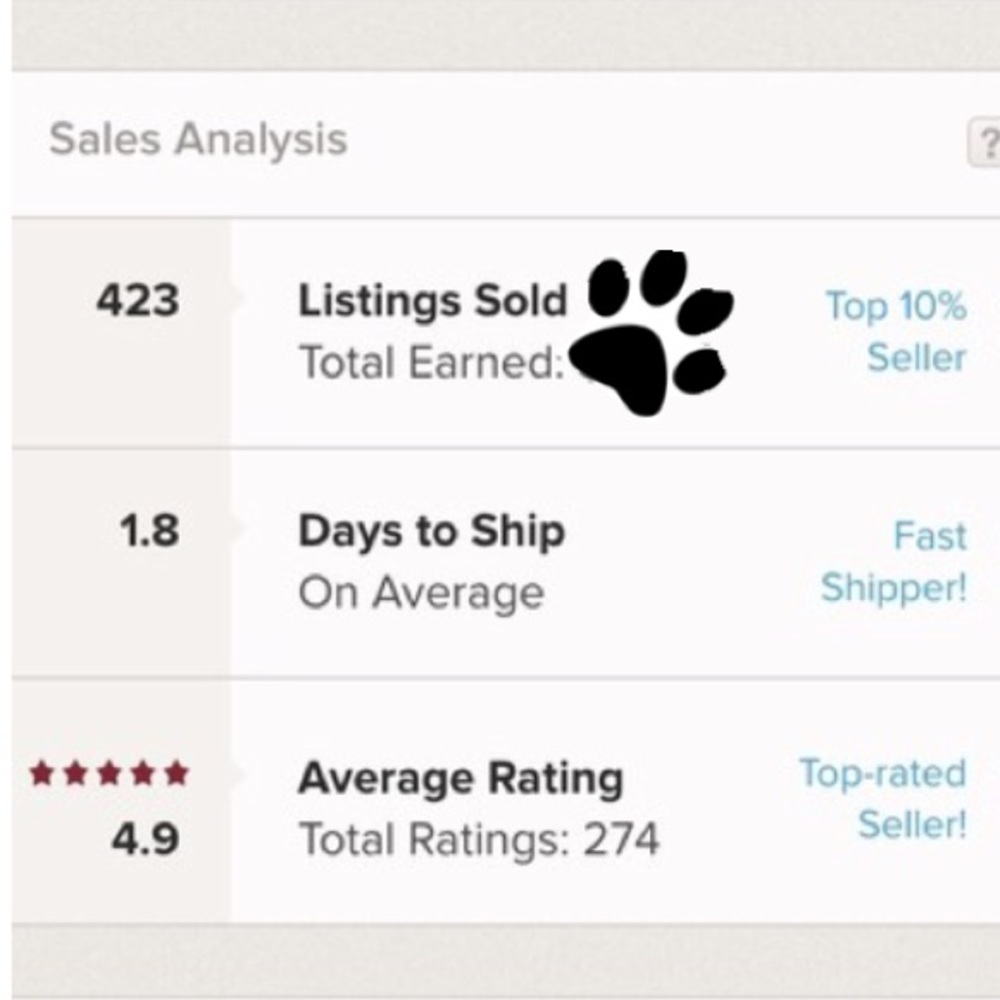 My Posh Stats - Picture 2 of 2