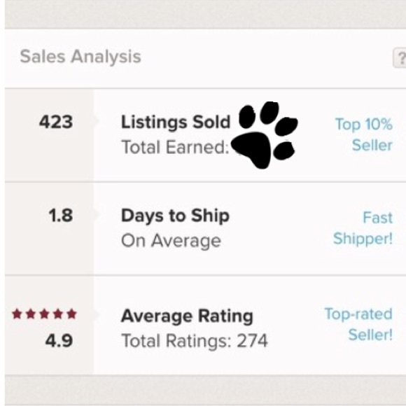 My Posh Stats - Picture 2 of 2