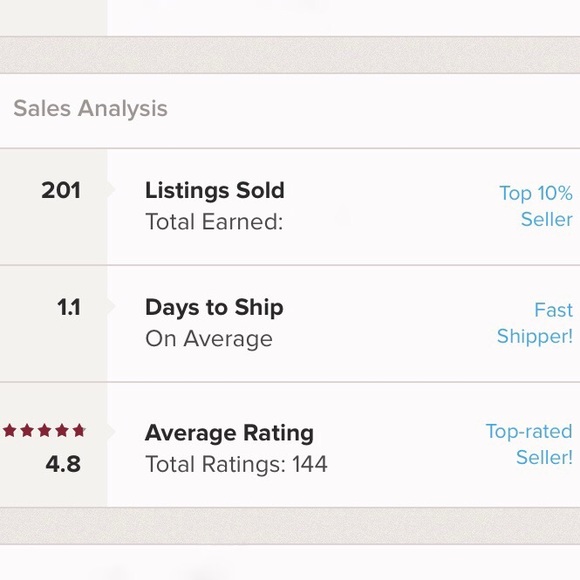 Welcome! 🌸 - Picture 3 of 3