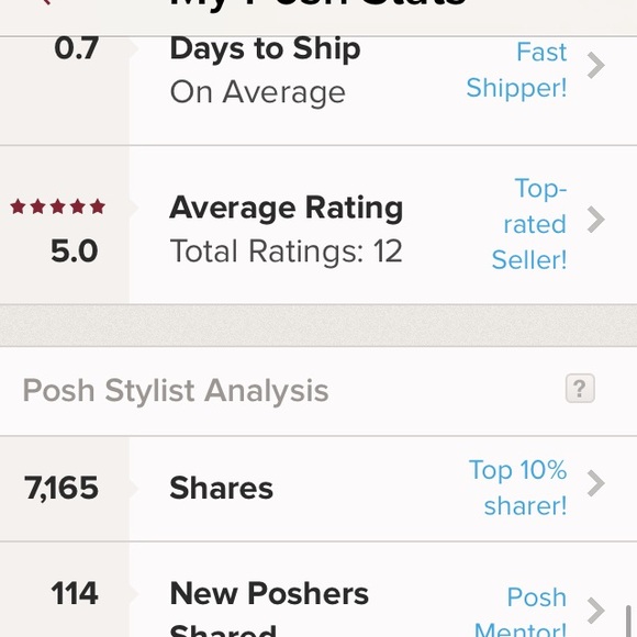 Meet your Posher, Jodi - Picture 8 of 8