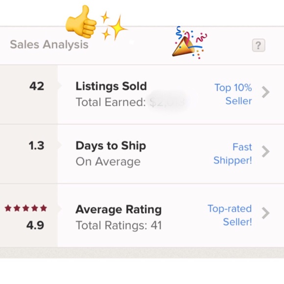🎖Buy with confidence. 🌟Updated seller stats🌟 - Picture 4 of 5